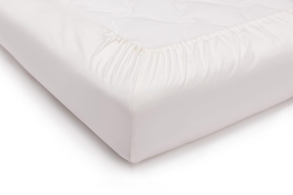 Benefits of Varying Memory Foam Price Ranges 2 Brothers Mattress