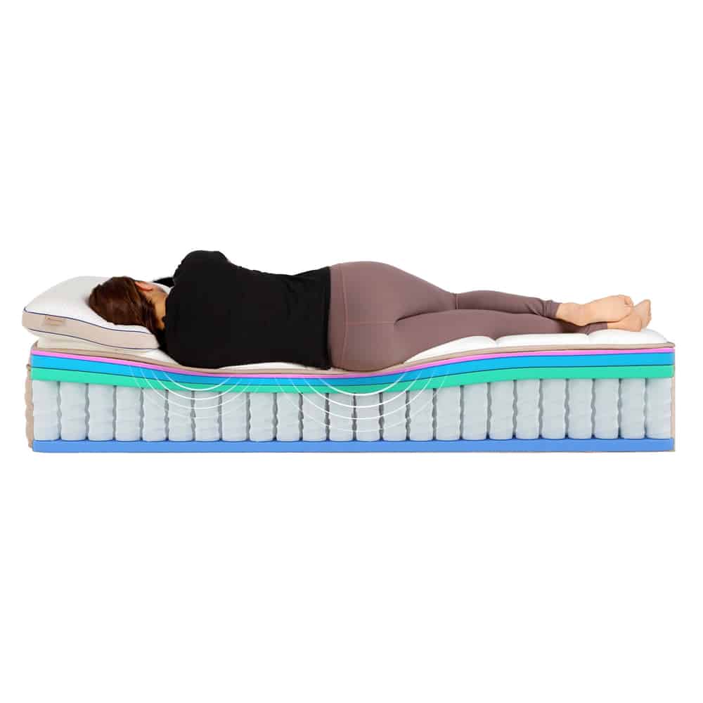 benefits innerspring mattress
